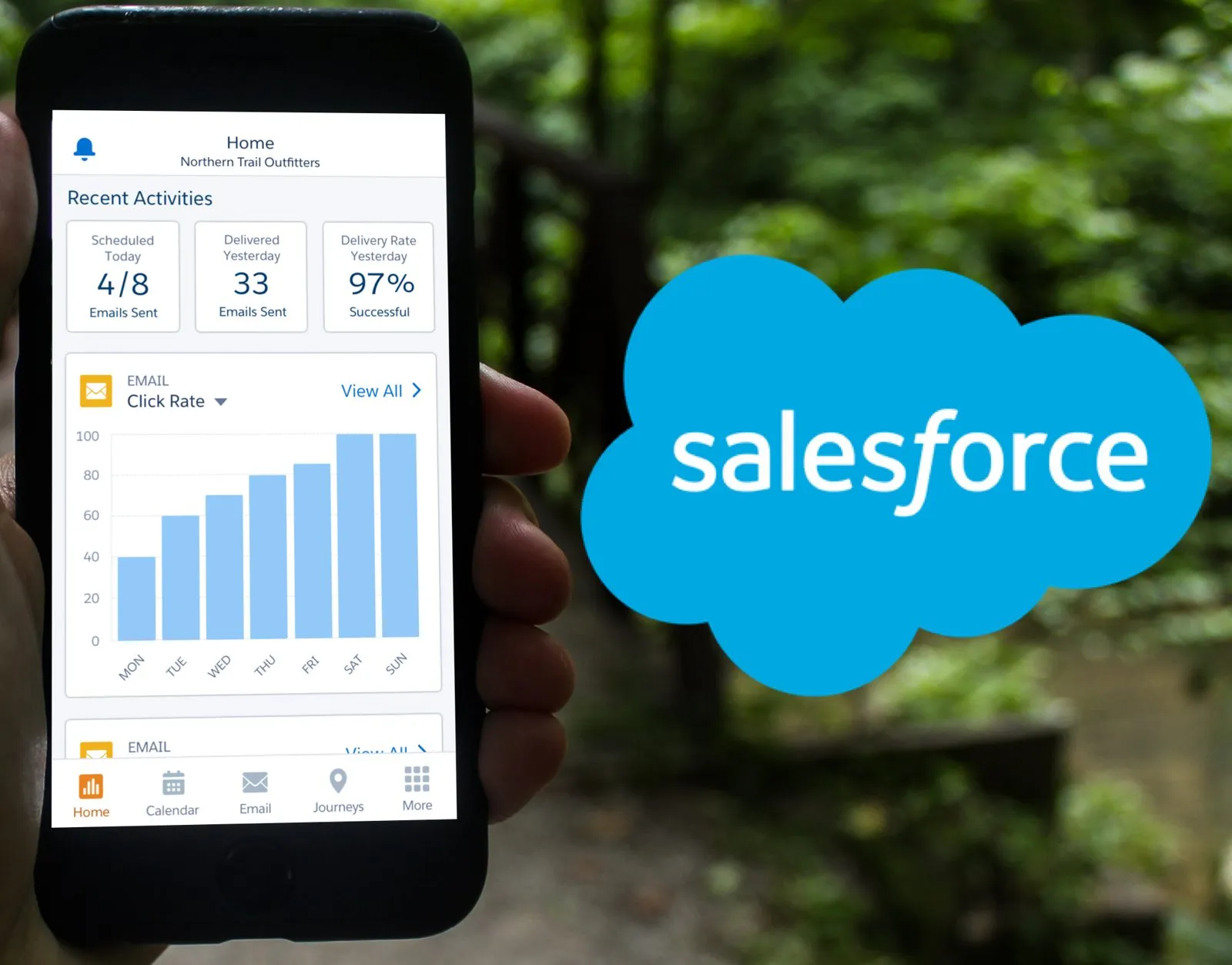 Salesforce Mobile cover image