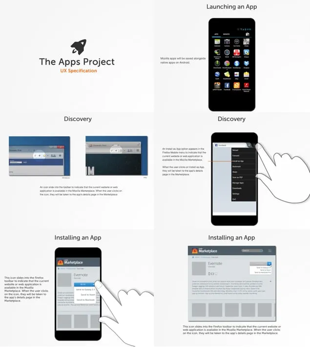 UX specification pages for The Apps Project showing launching an app, discovery through the browser toolbar and menu, and installing an app on a phone and on a desktop.