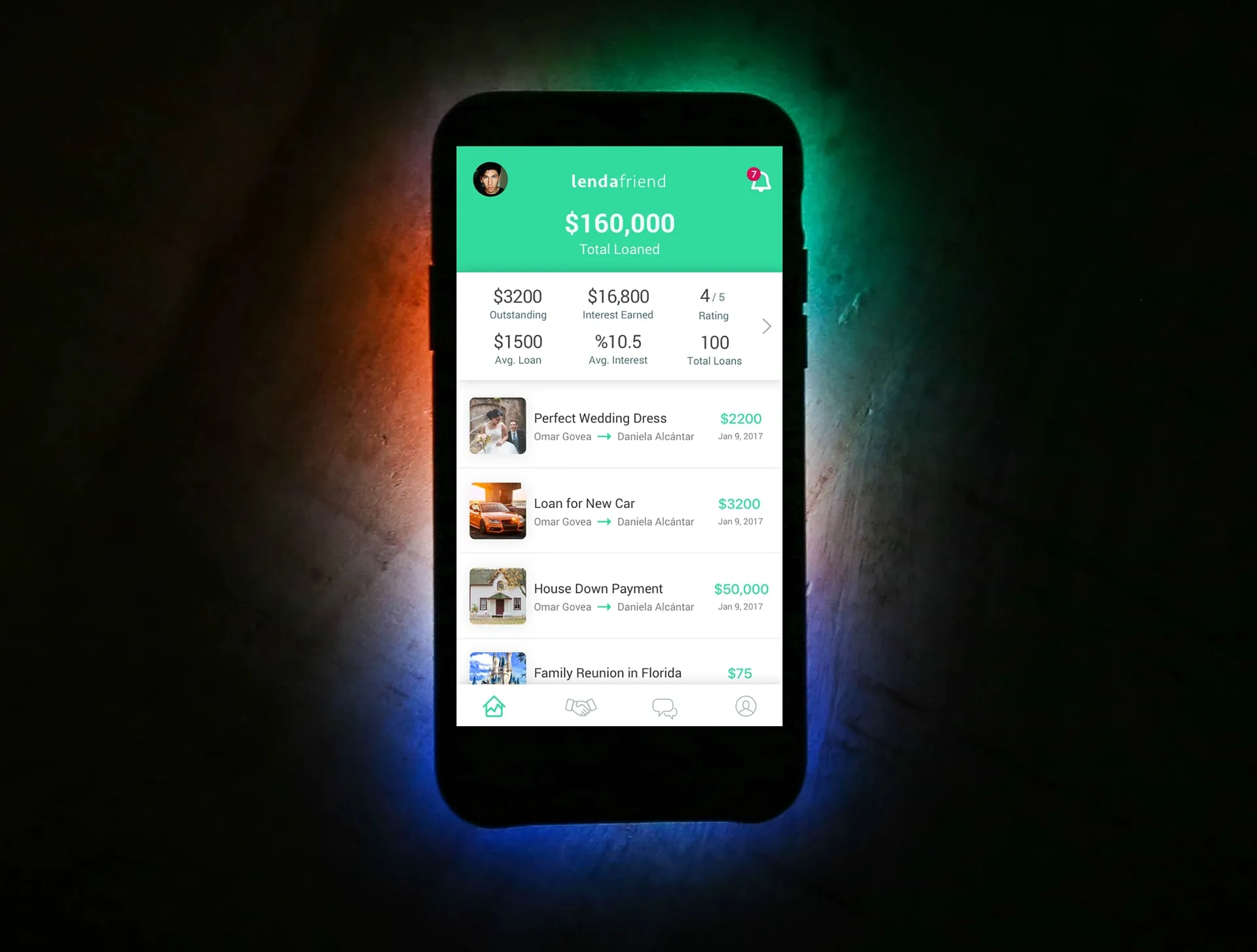 A phone glowing in colored light showing the green Lend a Friend dashboard, with total loaned at the top, a grid of loan statistics and a list of loans with photos.