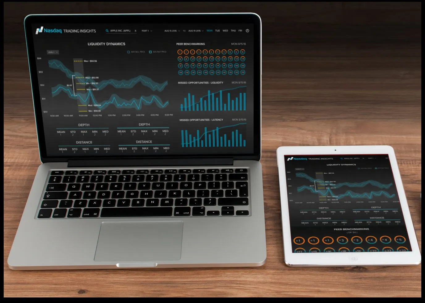 A laptop and a tablet side by side on a wooden desk, both showing the dark Nasdaq Trading Insights dashboard with liquidity dynamics and peer benchmarking rings.