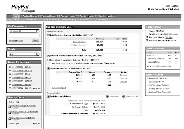Grayscale wireframe of the PayPal Manager business summary with find transactions, recent transactions, message center, account status and expandable transaction sections.