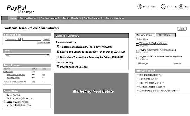 Grayscale wireframe of the PayPal Manager welcome page with a collapsed business summary, message center, resource links and a placeholder block labeled marketing real estate.