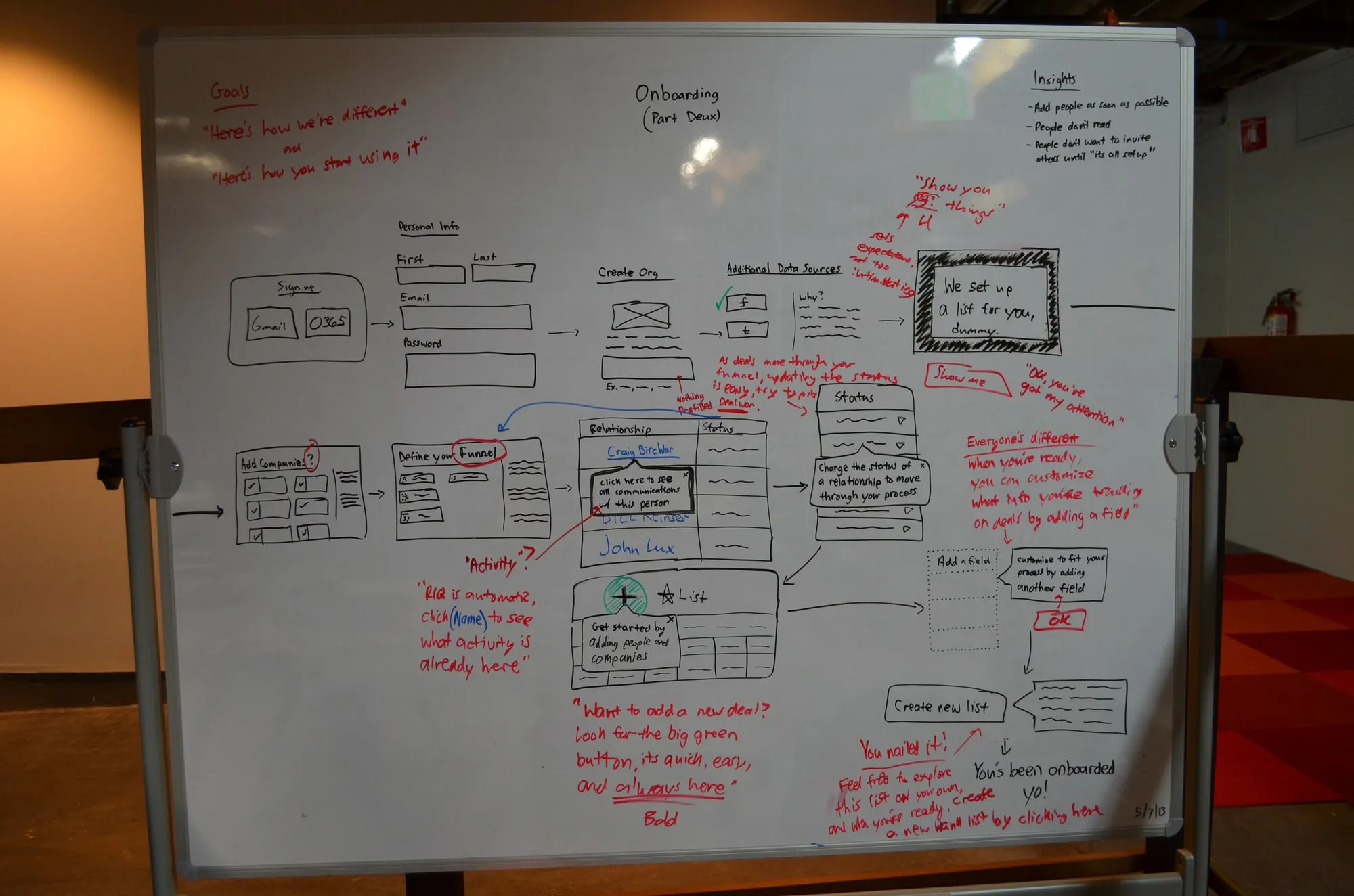 Whiteboard covered in black and red marker showing an onboarding flow, from sign in through add companies, define your funnel and create a list, with goals and insights written at the top.