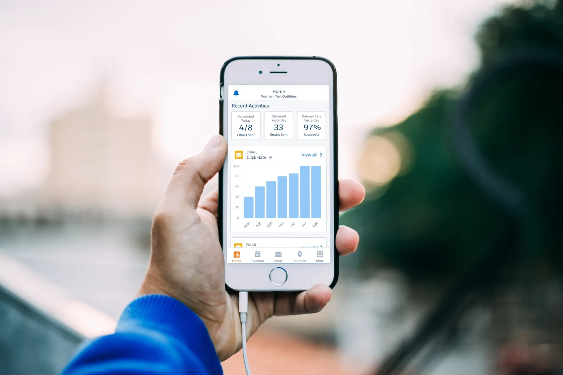 A hand holding an iPhone against a blurred outdoor background, showing the app Home screen with three summary tiles and a weekly click rate bar chart.