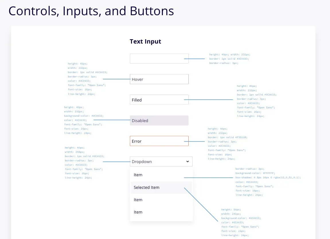 Design system sheet titled Controls, Inputs, and Buttons, showing text input states and an open dropdown with measurements and color callouts in blue.